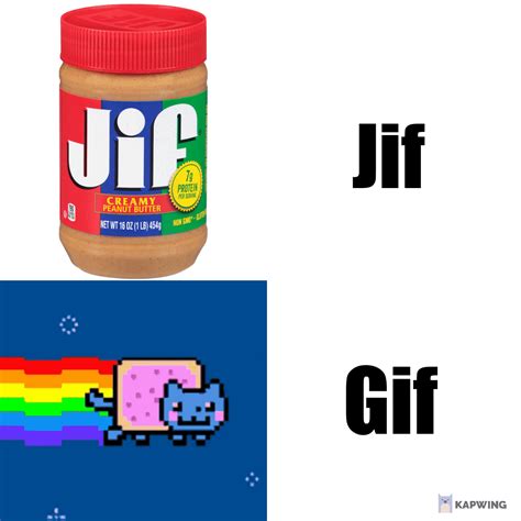 gif it|is it gif or jif.